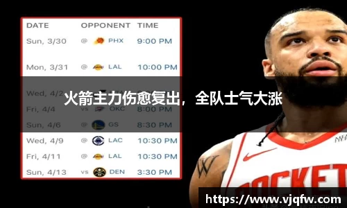 火箭主力伤愈复出，全队士气大涨
