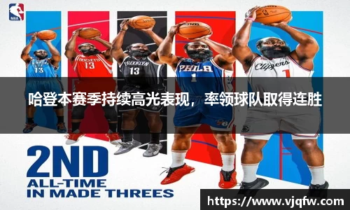 哈登本赛季持续高光表现，率领球队取得连胜