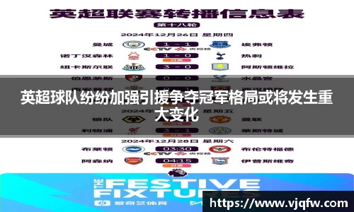 英超球队纷纷加强引援争夺冠军格局或将发生重大变化