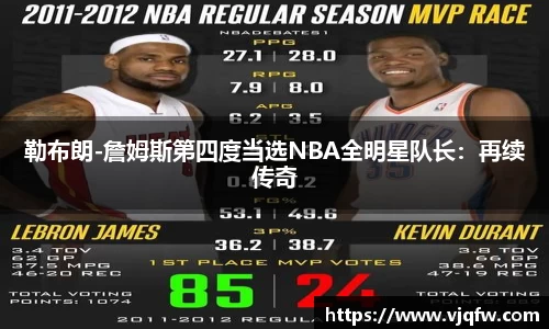 勒布朗-詹姆斯第四度当选NBA全明星队长：再续传奇
